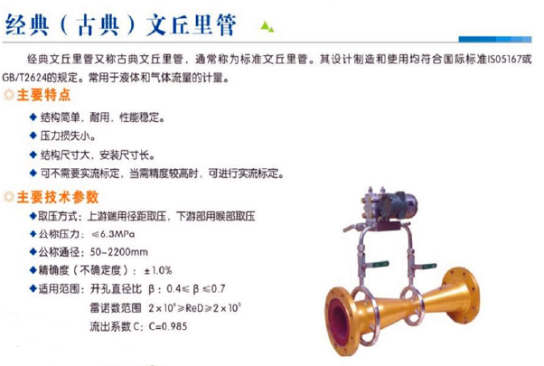 15390675661255.png 經(jīng)典文丘里管.png